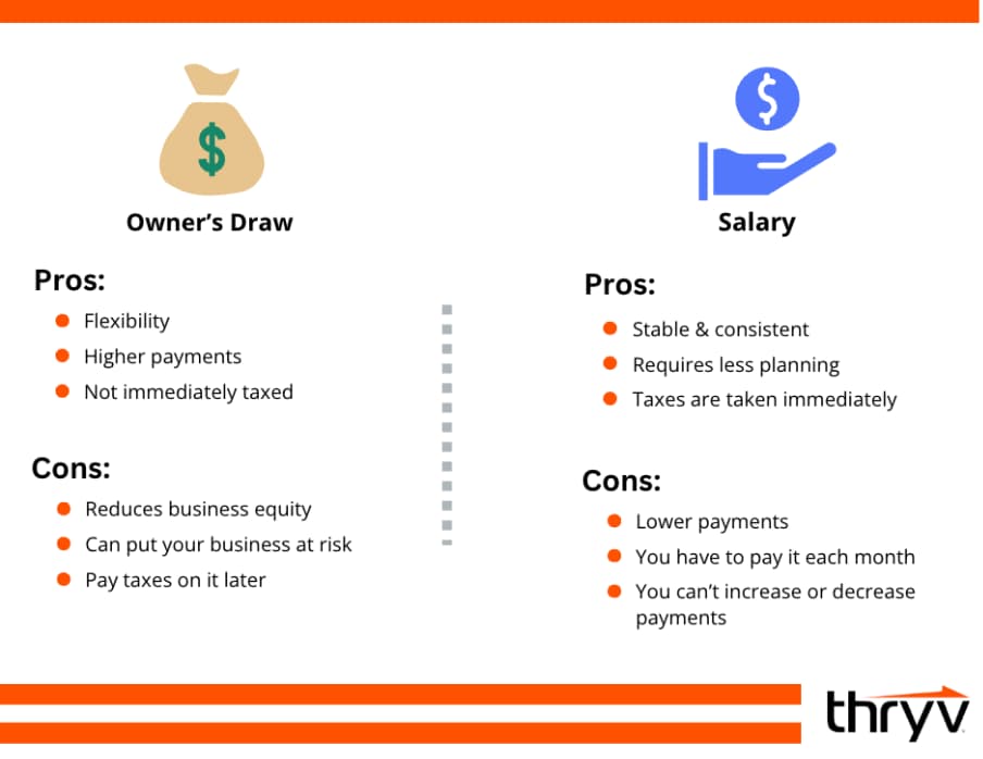 owners draw vs salary pros and cons